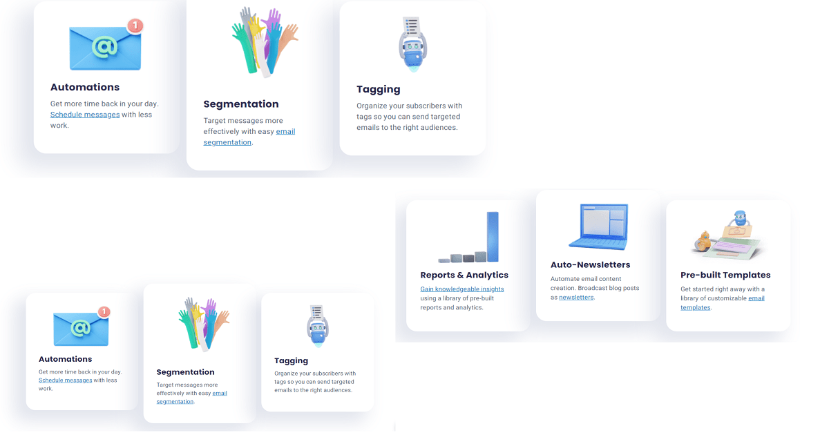 AWeber Review features