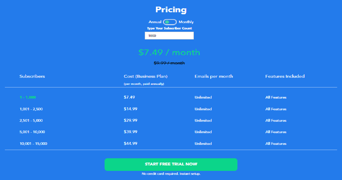 SendX Review
