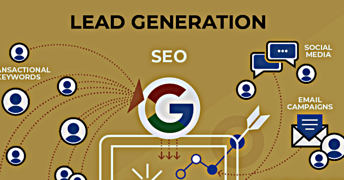 What is Lead Generation in Digital Marketing