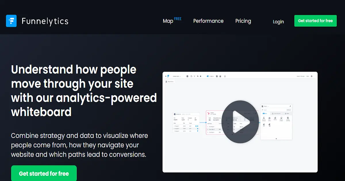 Free Funnel Builder Software