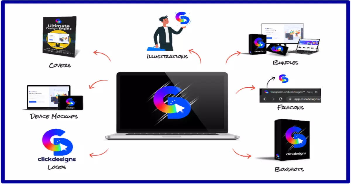 ClickDesigns Review