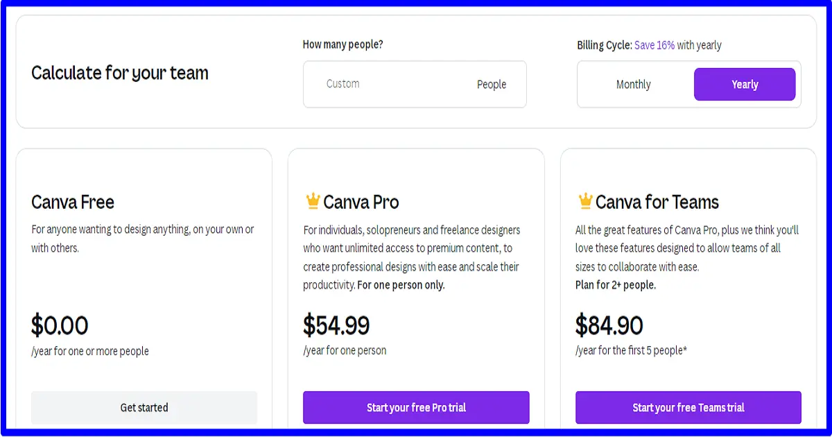 Canva Pro Review