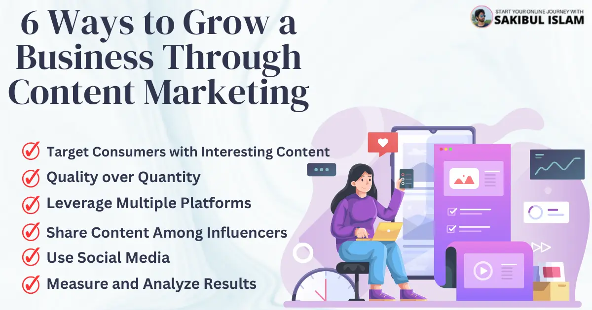 Content Marketing for Business Growth