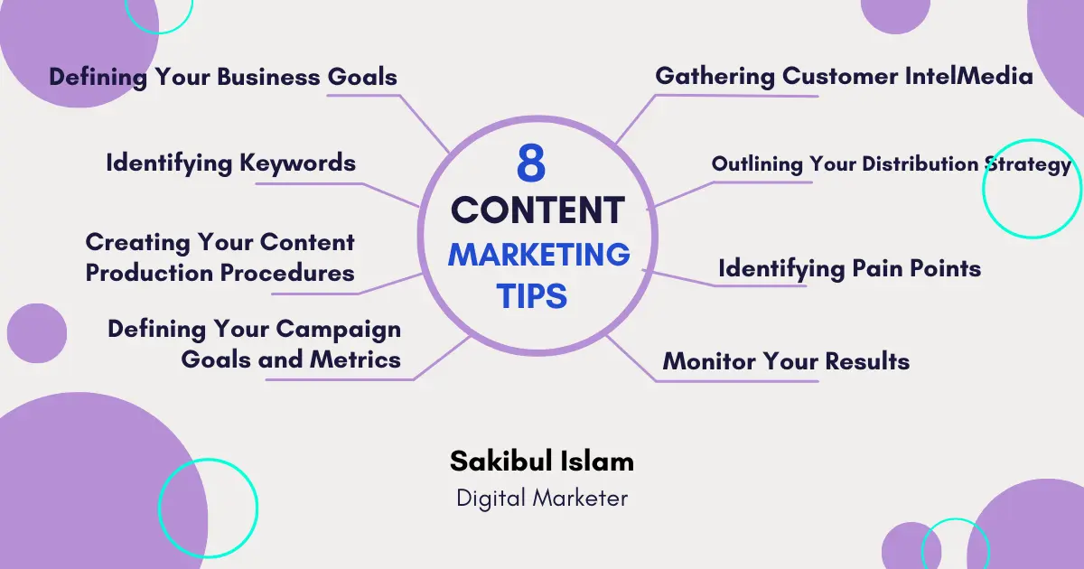 SaaS Content Marketing