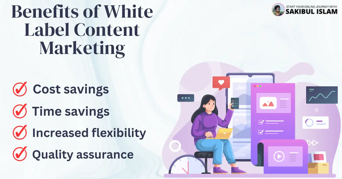 White Label Content Marketing